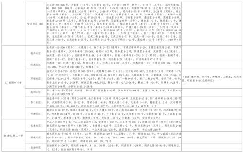 承天路小学爆料案件最新,真相大白，正义终将抵达