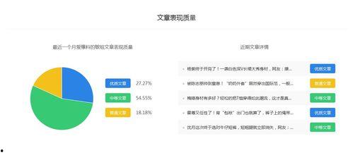 娱乐爆料属于什么领域的